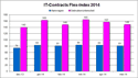 Flex-index december 2014 Flex-index